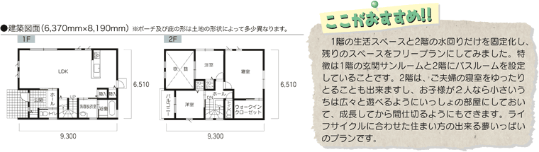 ここがおすすめ!!1階の生活スペースと2階の水回りだけを固定化し、残りのスペースをフリープランにしてみました。特徴は1階の玄関サンルームと2階にバスルームを設定していることです。2階は、ご夫婦の寝室をゆったりとることも出来ますし、お子様が2人なら小さいうちは広々と遊べるようにいっしょの部屋にしておいて、成長してから間仕切るようにもできます。ライフサイクルに合わせた住まい方の出来る夢いっぱいのプランです。