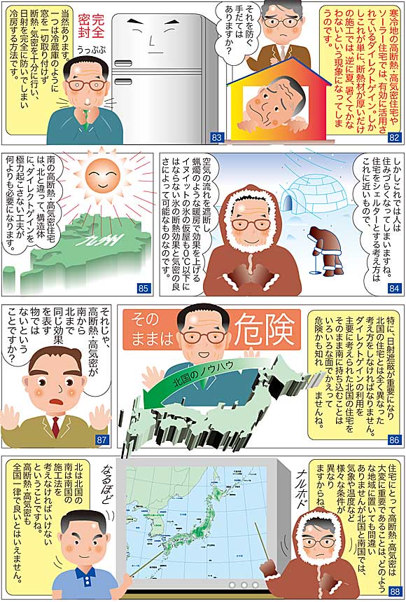 12ページ