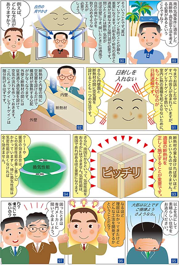 13ページ