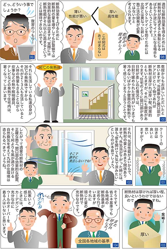 14ページ