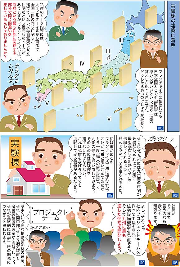 15ページ