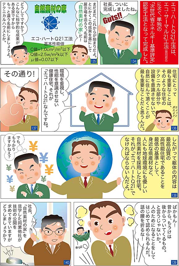 21ページ