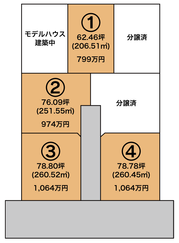 宅地図